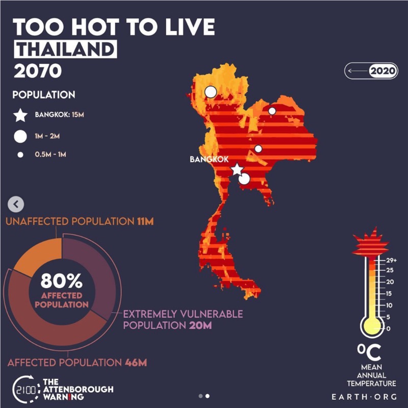 Data graphic